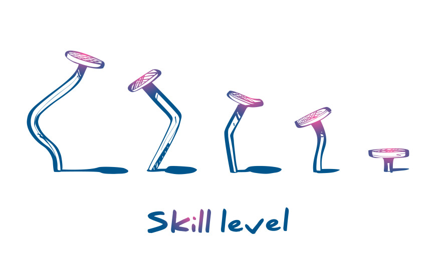 From Zero to Mastery: Effective Language Learning Plans for Beginners